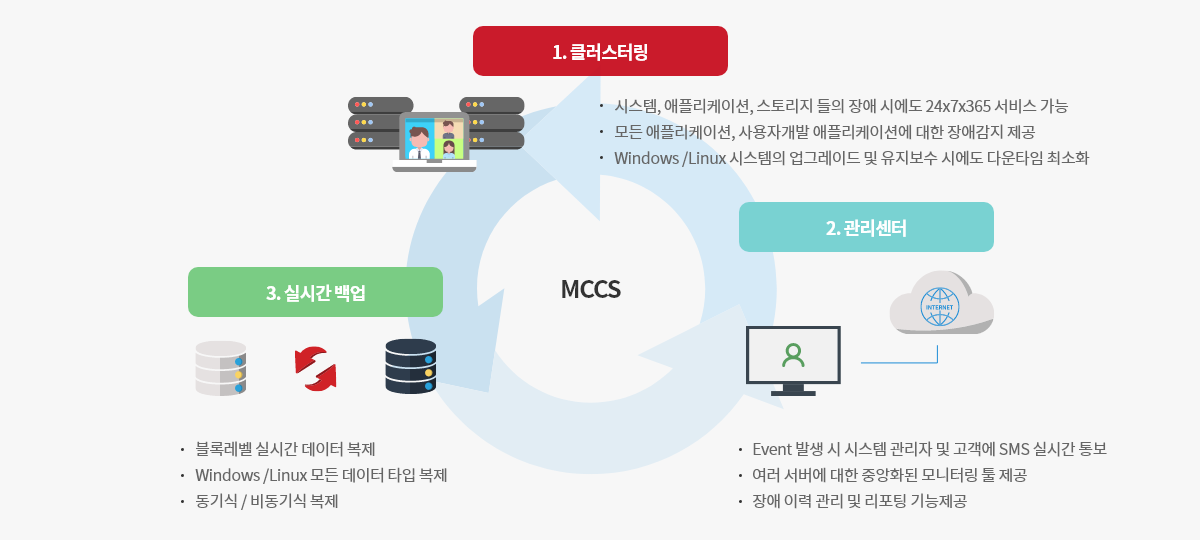 제품개요 이미지